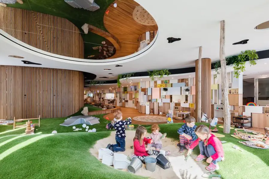 Early Learning Centers near Godrej Yeshwanthpur